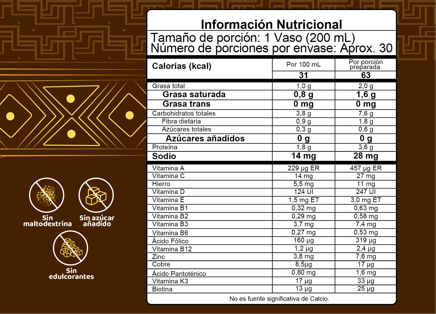 Empaque del suplemento alimenticio Mishua con supernutrientes funcionales