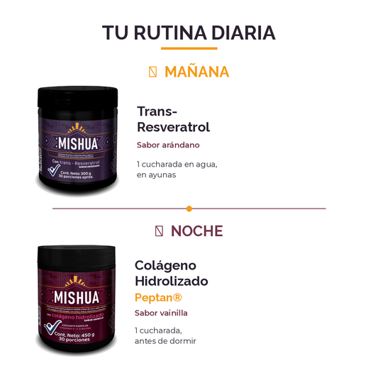 Combo Belleza Total — Trans-Resveratrol + Colágeno Peptan® | Mishua